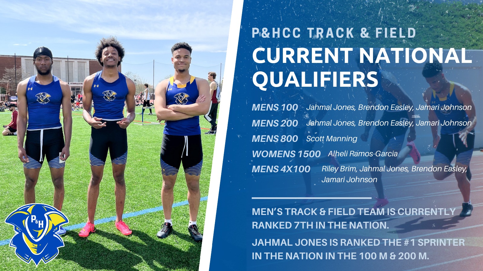 trackandfield