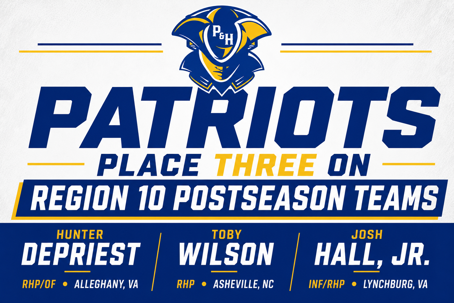 Patrick & Henry Community College baseball graphic with a white background and royal blue and yellow accents. The P&H Patriots logo appears at the top above the headline, &ldquo;Patriots Place Three on Region 10 Postseason Teams.&rdquo; The bottom section recognizes three student-athletes: Hunter DePriest, listed as RHP/OF from Alleghany, Virginia; Toby Wilson, listed as RHP from Asheville, North Carolina; and Josh Hall, Jr., listed as INF/RHP from Lynchburg, Virginia.
