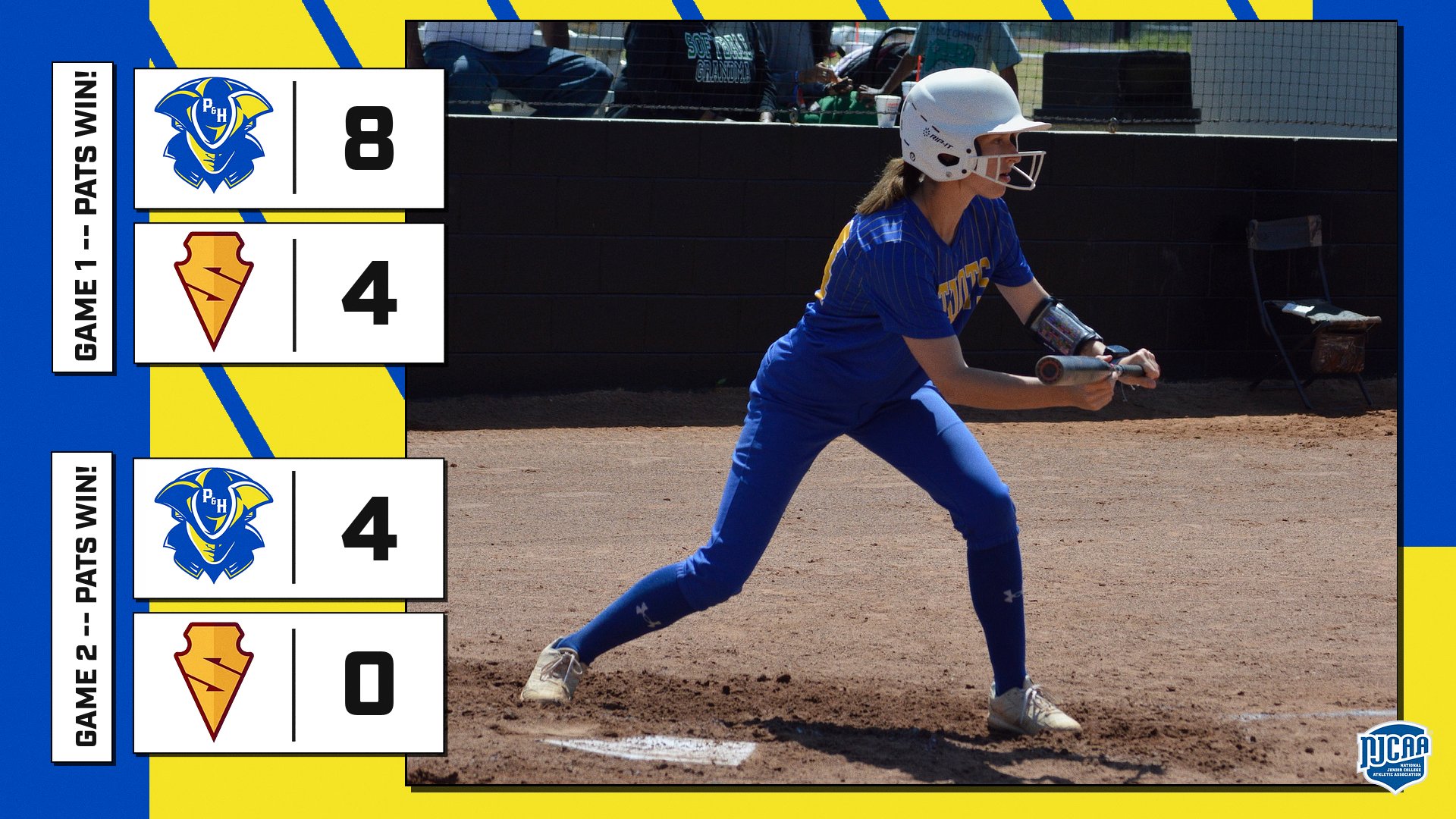 Graphic showing final scores from a Patrick & Henry Community College softball doubleheader against USC Salkehatchie. Game 1 shows P&HCC 8 and USC Salkehatchie 4 with the label “Pats Win.” Game 2 shows P&HCC 4 and USC Salkehatchie 0 with the label “Pats Win.” The graphic features P&HCC blue and gold branding with team logos beside each score. In the background, a P&HCC softball player in a blue uniform and white helmet is in a bunt stance at the plate during game action. The NJCAA logo appears in the bottom right corner.