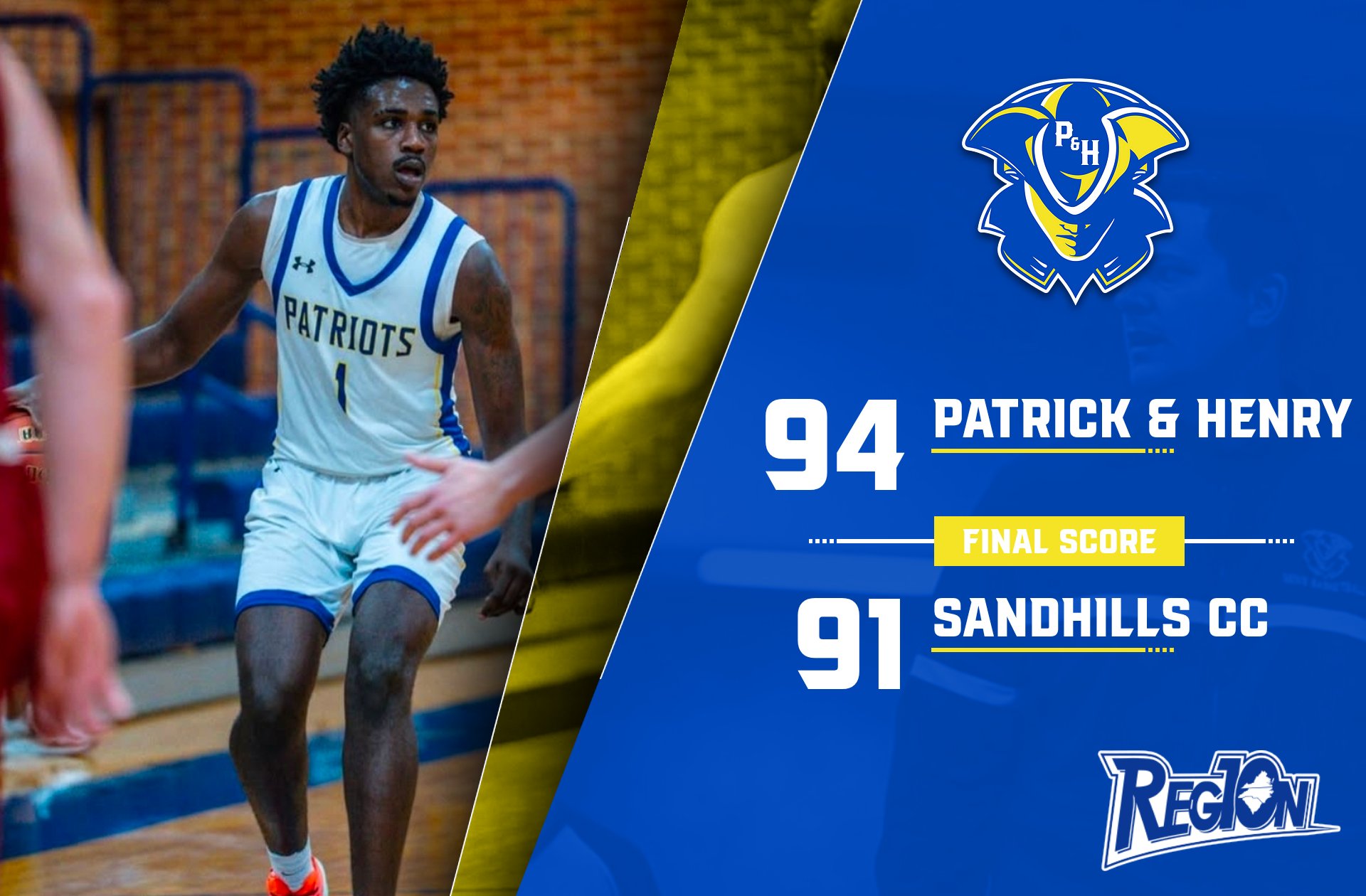 Graphic showing a final men’s basketball score. On the left, a P&HCC player wearing a white Patriots jersey with blue trim and number 1 is dribbling on the court during game action. On the right, a blue background features the P&H logo at the top and the final score: Patrick & Henry 94, Sandhills CC 91. A yellow banner reads “Final Score,” and a Region 10 logo appears at the bottom.