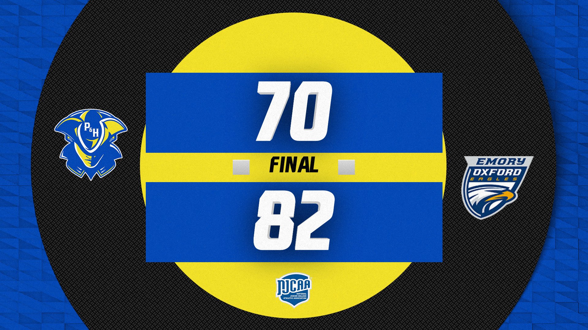 Final score graphic showing Patrick & Henry Community College men’s basketball falling 82–70 to Oxford College of Emory University. The P&H Patriots logo appears on the left, the Oxford-Emory Eagles logo on the right, with “70” above “82” and the word “Final” centered between the scores. NJCAA logo displayed at the bottom.