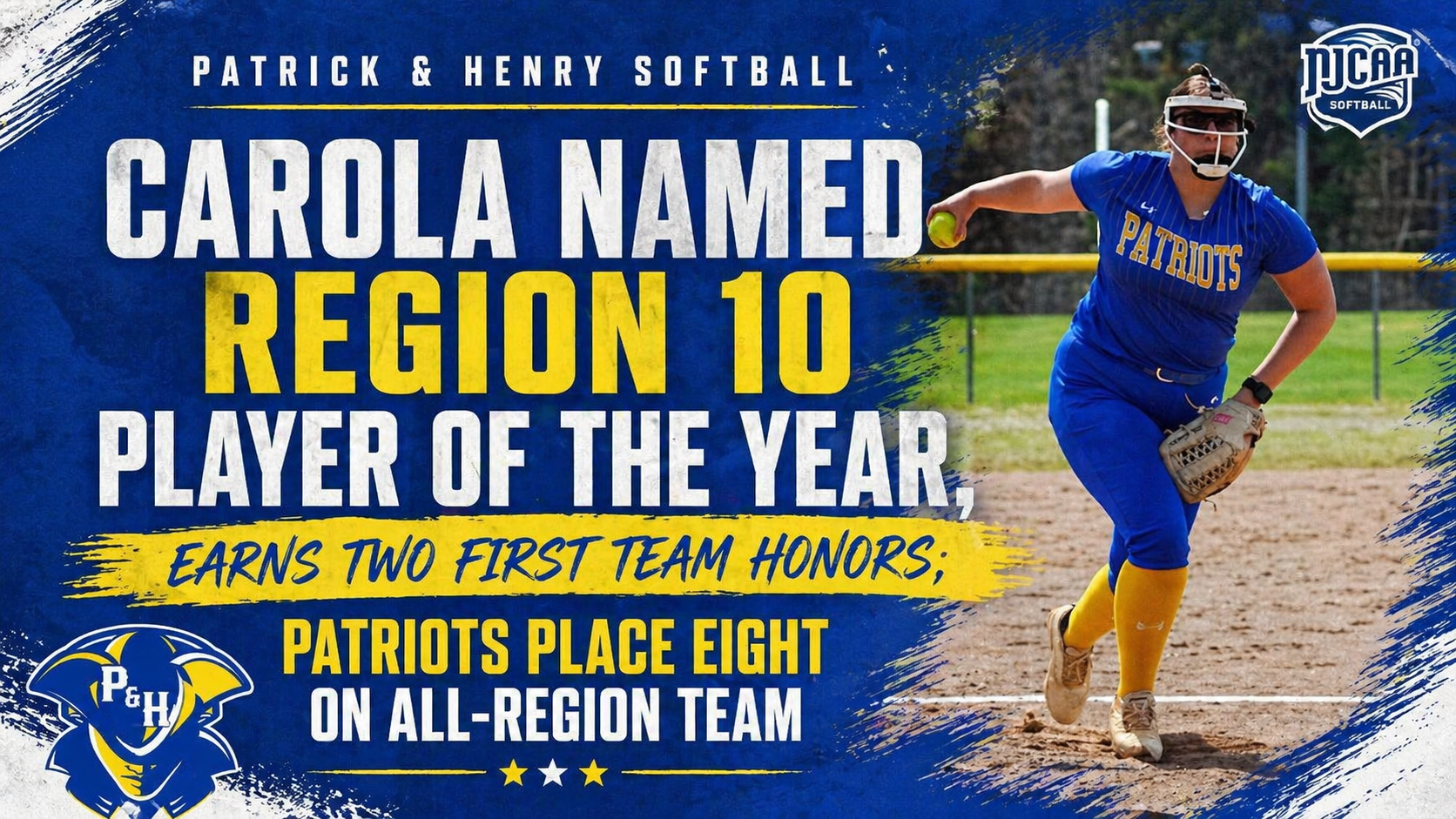 Graphic featuring Patrick & Henry Community College softball player Lily Carola in a pitching motion, wearing a blue Patriots uniform with yellow socks. Text reads: &ldquo;Carola Named Region 10 Player of the Year, Earns Two First Team Honors; Patriots Place Eight on All-Region Team.&rdquo; The background uses P&H colors (blue and yellow) with the Patriots logo displayed, along with NJCAA branding.