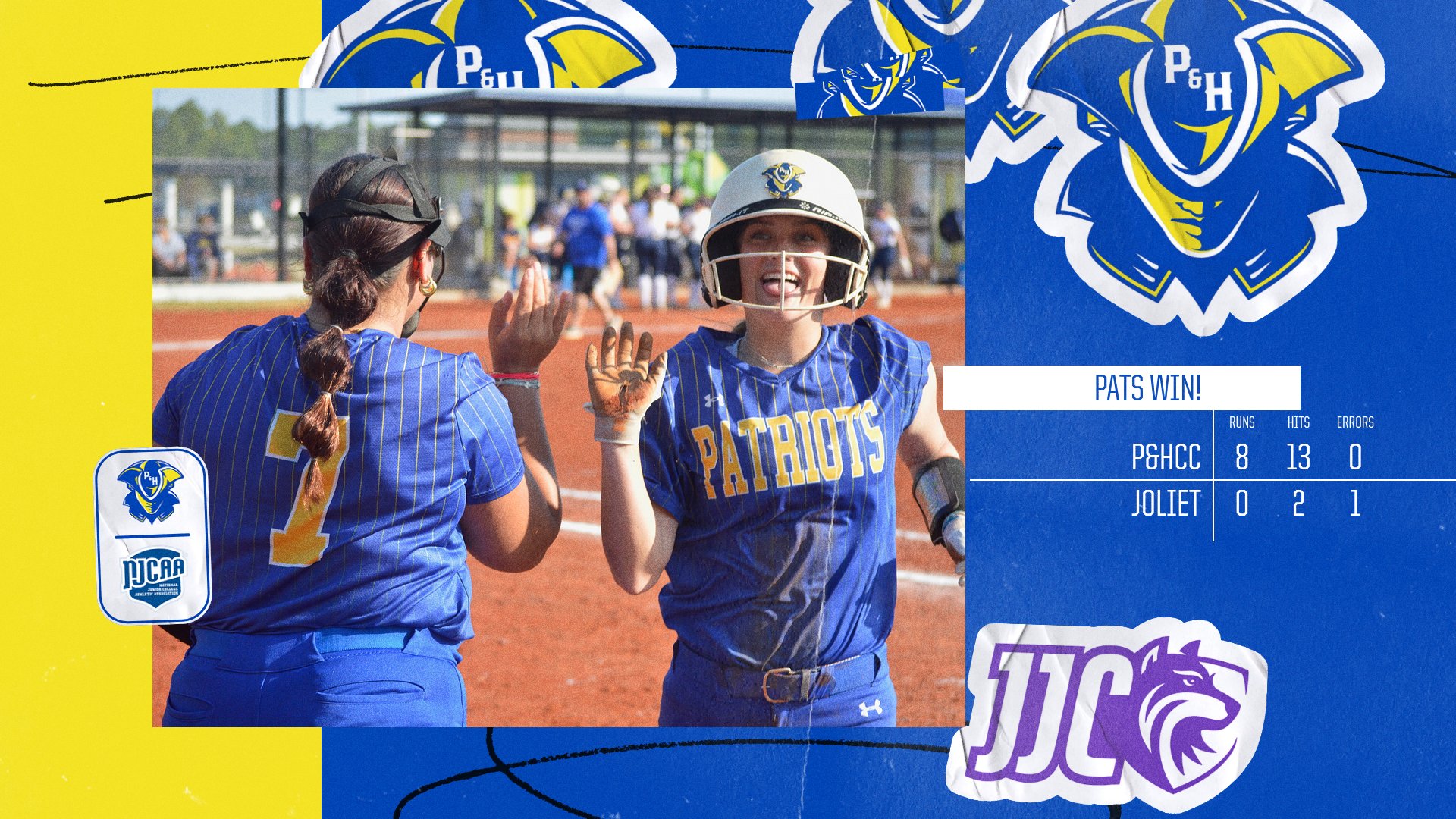 Graphic celebrating Patrick & Henry Community College softball&rsquo;s 8-0 win over Joliet Junior College during the NJCAA Division III Softball World Series in East Syracuse, New York. The graphic features two P&HCC softball players in blue uniforms celebrating with a high-five on the field. One player is facing away from the camera while the other smiles toward the camera wearing a batting helmet. The scoreboard on the graphic shows P&HCC with 8 runs on 13 hits and Joliet with 0 runs on 2 hits. P&HCC logos and the Joliet Junior College logo appear throughout the blue and yellow design.