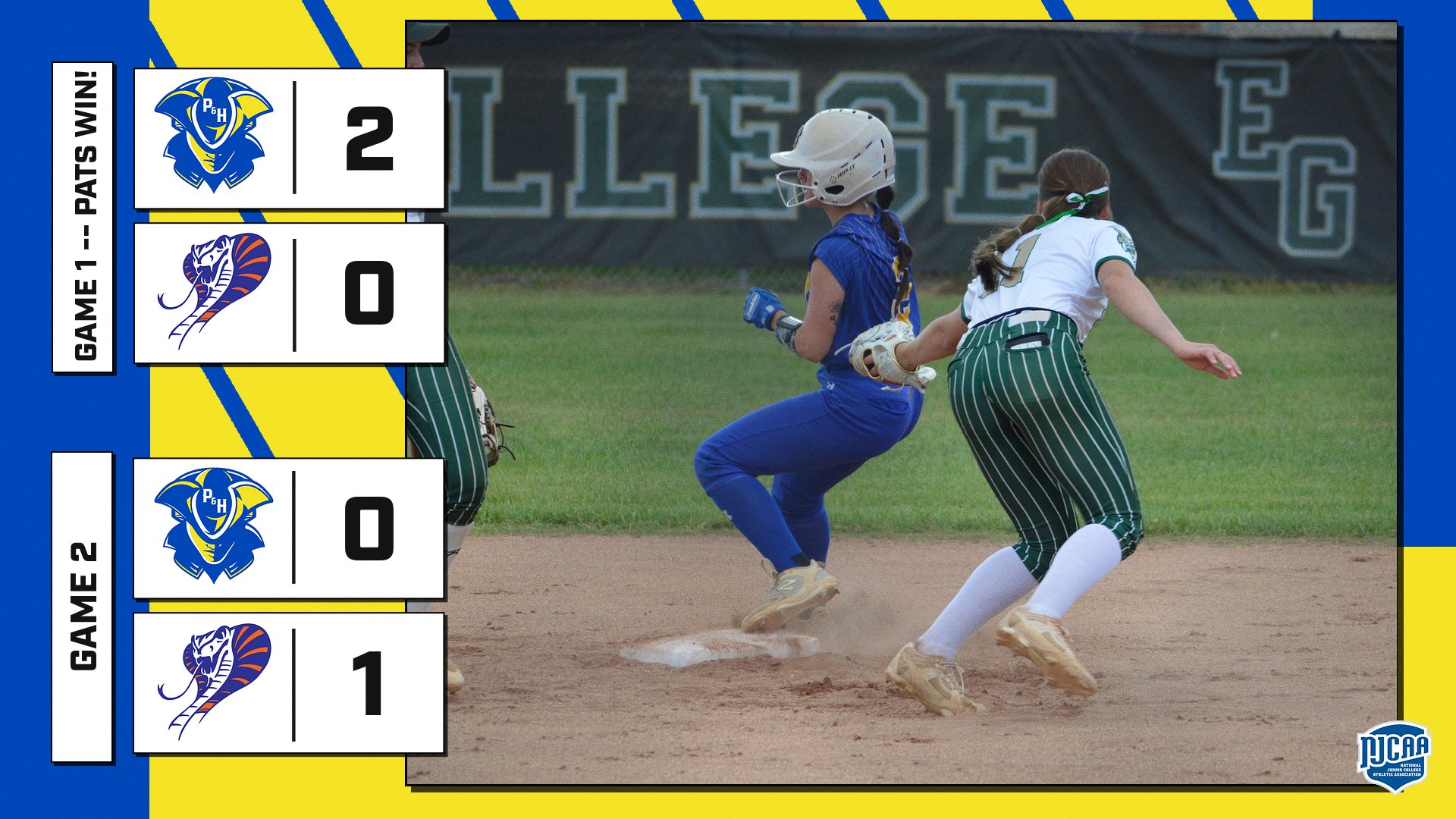 Graphic showing final scores from a Patrick & Henry Community College softball doubleheader against an opponent. Game 1 shows P&HCC 2 and Caldwell 0 with the label “Pats Win.” Game 2 shows P&HCC 0 and Caldwell 1. The graphic features P&HCC blue and gold branding with team logos beside each score. In the background, a P&HCC softball player in a blue uniform and white helmet slides feet-first into a base as a Caldwell defender in a white jersey with green pinstriped pants applies a tag. Dirt is kicked up around the play. The NJCAA logo appears in the bottom right corner.