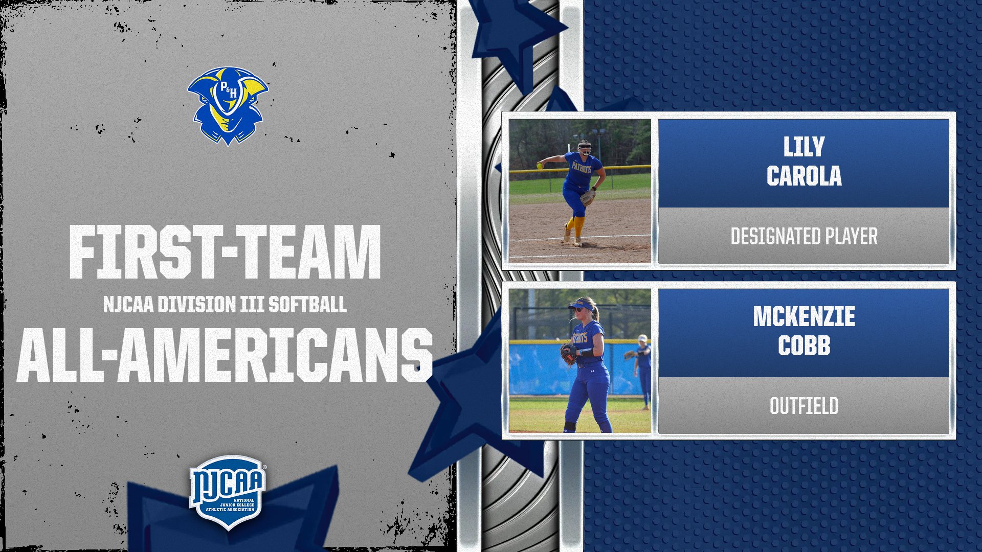 Patrick & Henry Community College graphic recognizing sophomore Lily Carola and freshman Mckenzie Cobb as 2026 NJCAA Division III Softball First Team All-Americans. The graphic features a gray textured background with bold white text reading &ldquo;First-Team NJCAA Division III Softball All-Americans.&rdquo; On the right side are action photos of both student-athletes in Patriots softball uniforms. Lily Carola is identified as a designated player, while Mckenzie Cobb is identified as an outfielder. The P&HCC Patriots logo and NJCAA logo are displayed on the graphic with blue star and metallic design accents throughout.