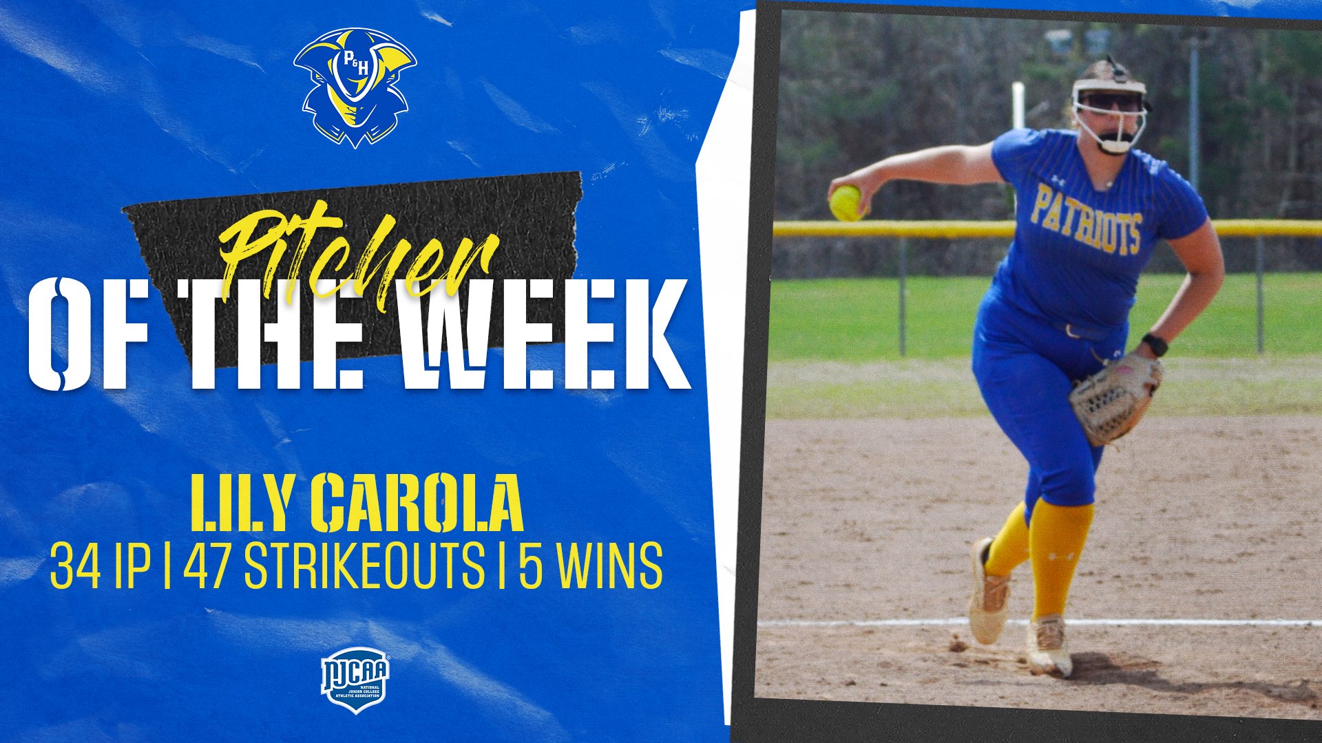 Graphic featuring Patrick & Henry Community College softball player Lily Carola in action delivering a pitch in her blue and gold Patriots uniform. The design includes the text “Pitcher of the Week” and highlights her performance with 34 innings pitched, 47 strikeouts, and 5 wins. The P&H logo and NJCAA logo are also displayed on a blue background.