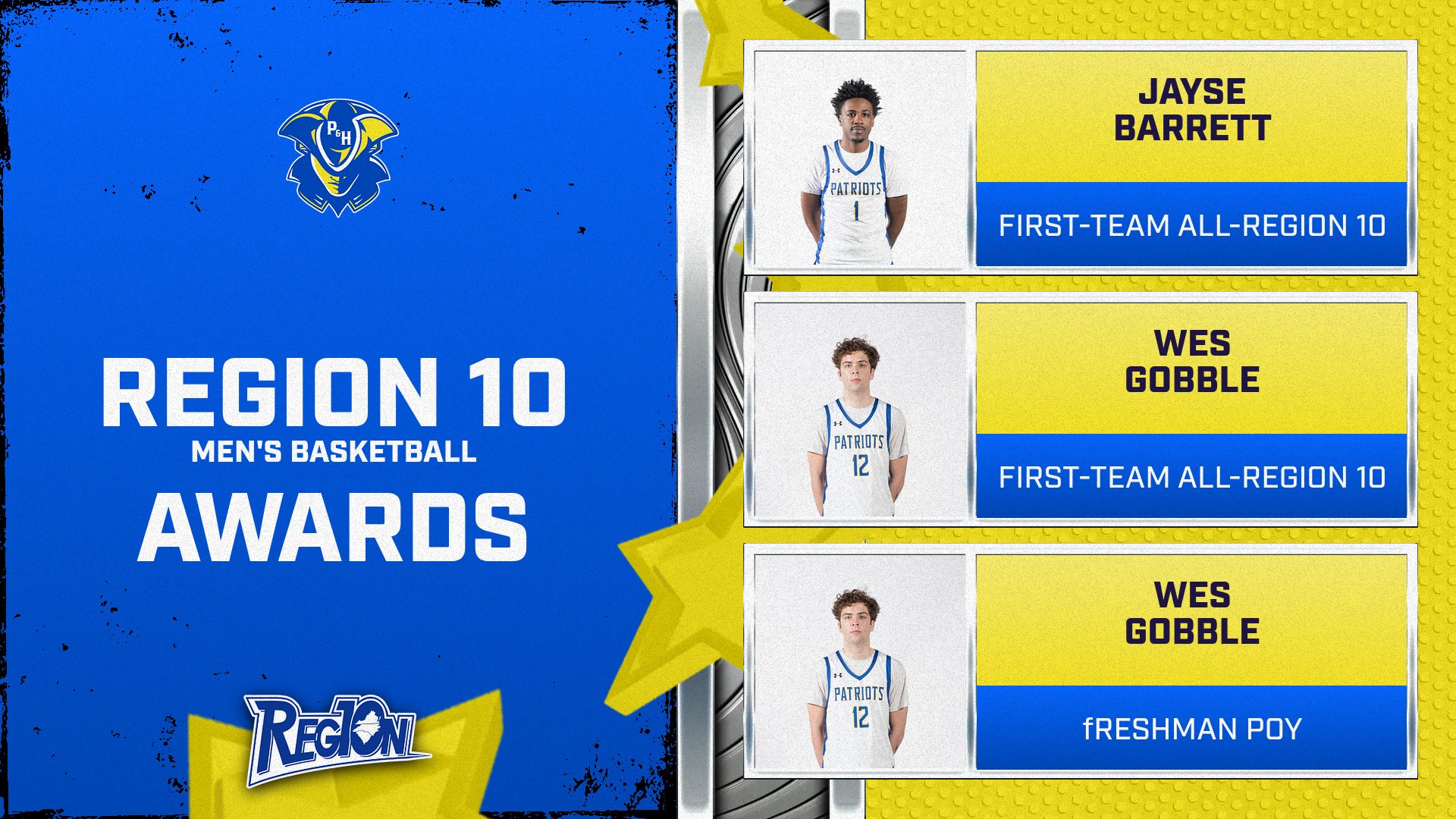 Graphic titled “Region 10 Men’s Basketball Awards” featuring Patrick & Henry Community College honorees. Sophomore Jayse Barrett is recognized as First-Team All-Region 10. Freshman Wes Gobble is recognized as First-Team All-Region 10 and Region 10 Freshman Player of the Year. The design includes individual headshots of each player in white Patriots uniforms, set against blue and gold P&HCC branding with the Region 10 logo displayed at the bottom.