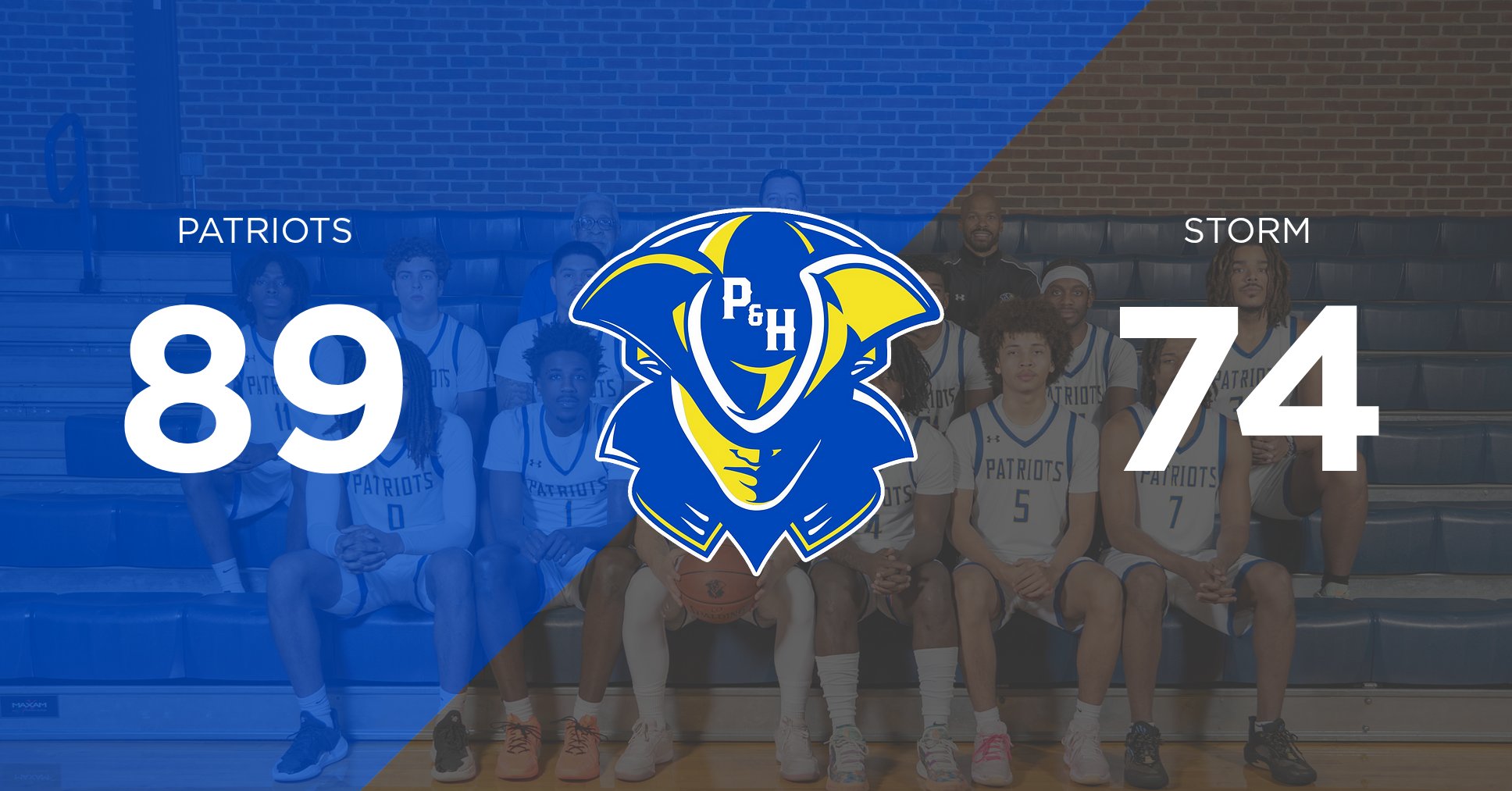 Graphic showing the final score of a men’s basketball game with Patrick & Henry Community College defeating Tidewater Community College, 89–74. The left side reads “Patriots 89” and the right side reads “Storm 74,” with the P&HCC Patriots logo centered between the scores. The background features a team photo of the P&HCC men’s basketball team seated on gym bleachers, partially overlaid with blue and gray design elements.