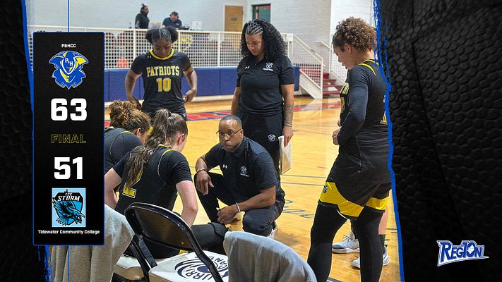 Graphic showing the final score of a women’s basketball game with Patrick & Henry Community College defeating Tidewater Community College 63–51. The left side displays a navy scoreboard panel with the P&HCC Patriots logo above the score “63 FINAL 51” and the Tidewater Storm logo below. The background photo shows Head Coach Melvin Patterson kneeling in a timeout huddle speaking to his players on the court, surrounded by several Patriots student-athletes in black uniforms with gold trim inside a gymnasium. A Region 10 logo appears in the bottom right corner.
